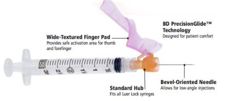 Eclipse™ Syringe w/needle 1cc 27g x .5 Inch